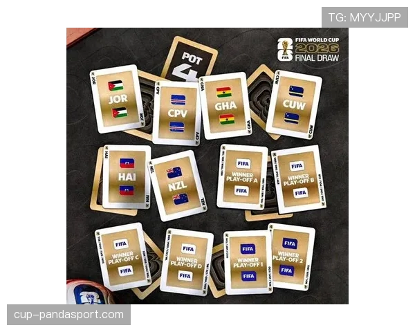 2026世界杯48支球队怎么分组，12个小组如何产生