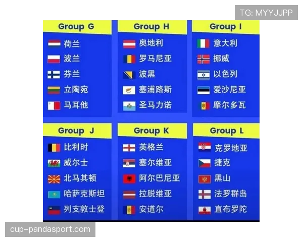 2026世界杯小组赛怎么出线规则详解