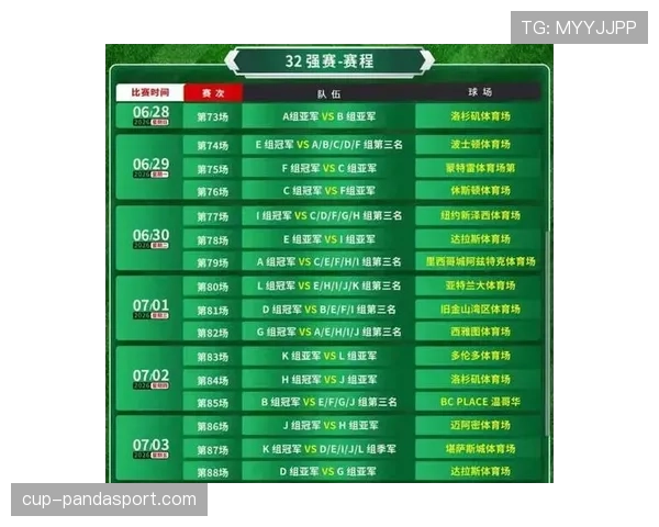 2026世界杯48队分12组赛制规则详解