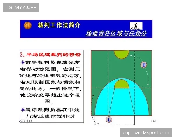 篮球比赛开始规则的具体执行标准与流程解析