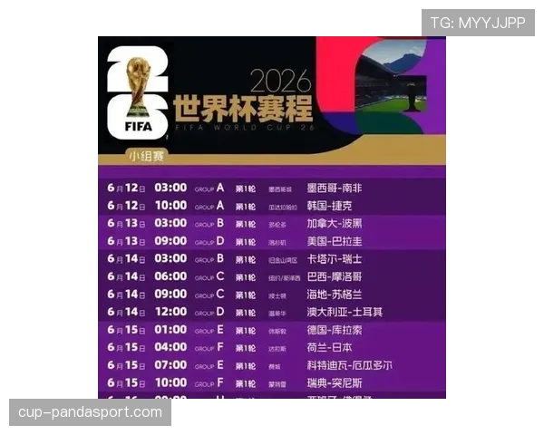2026世界杯扩军后冷门球队会变多吗
